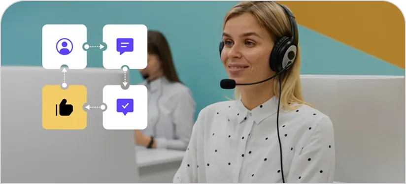 Contact Center Solution