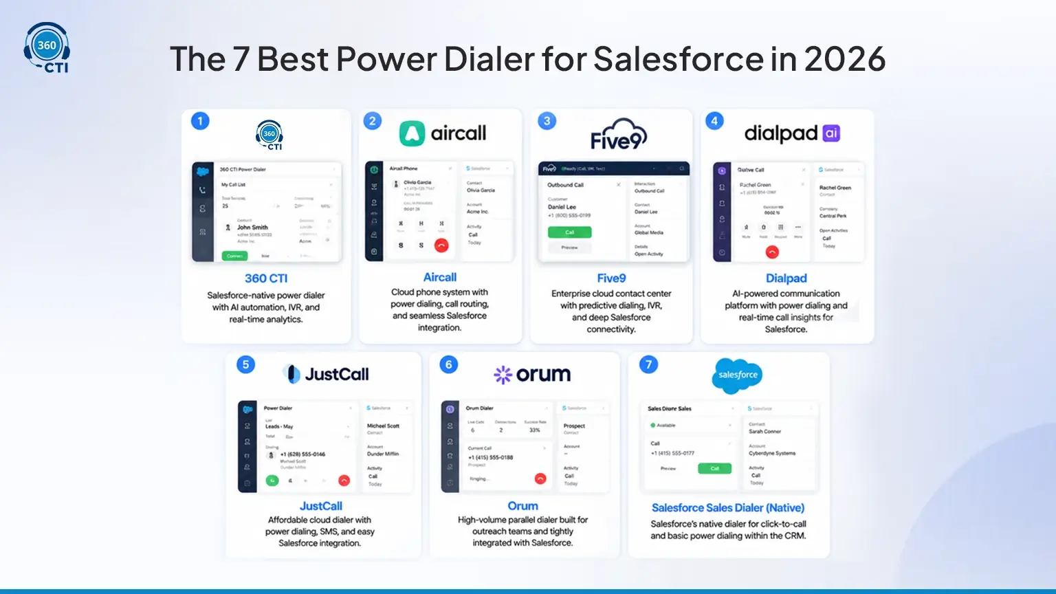 The 7 Best Power Dialers for Salesforce in 2026 
