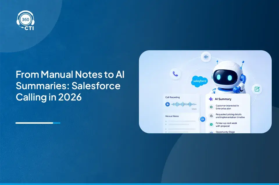 7 Ways AI Is Changing Salesforce CTI in 2026 And What Sales Teams Can Do About It