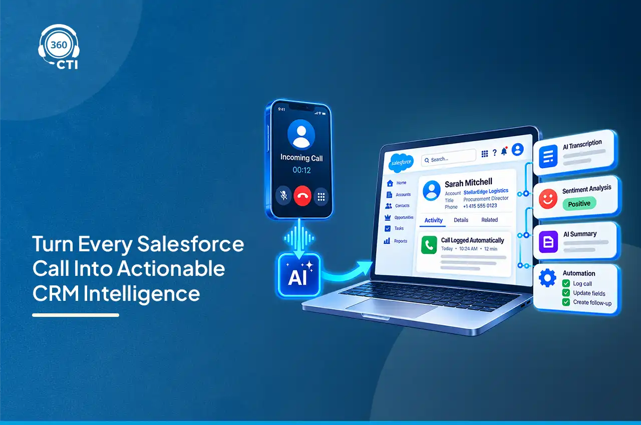 The Phone Call Is Becoming the Smartest Data Point in Your CRM