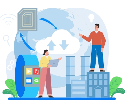 how intelligent routing works inside Salesforce