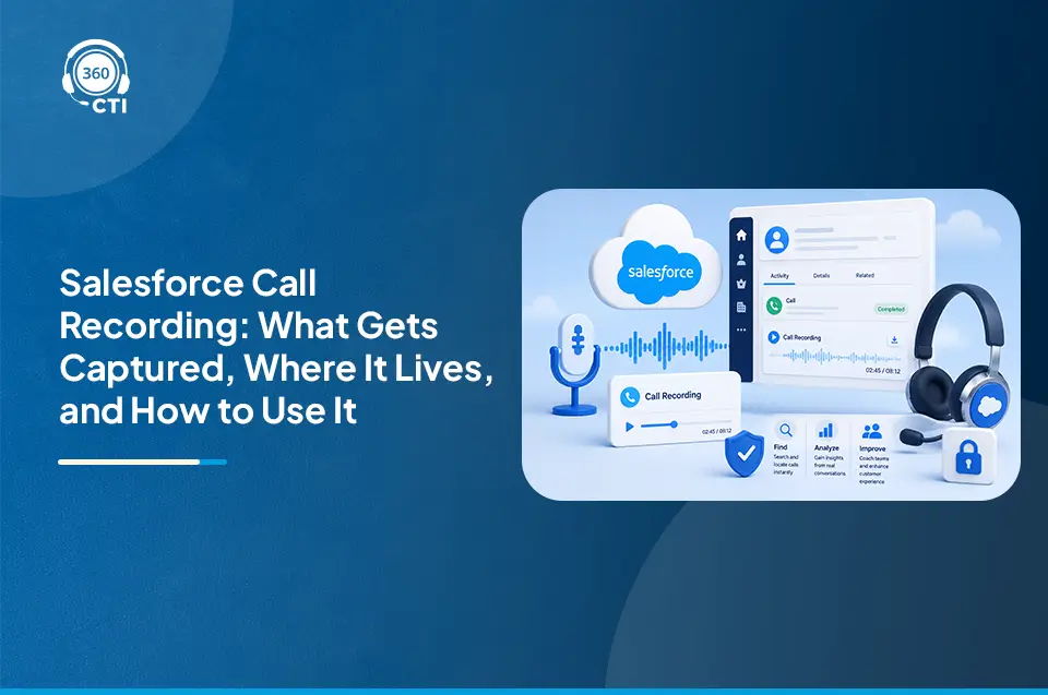 Salesforce Call Recording: What Gets Captured, Where It Lives, and How to Use It