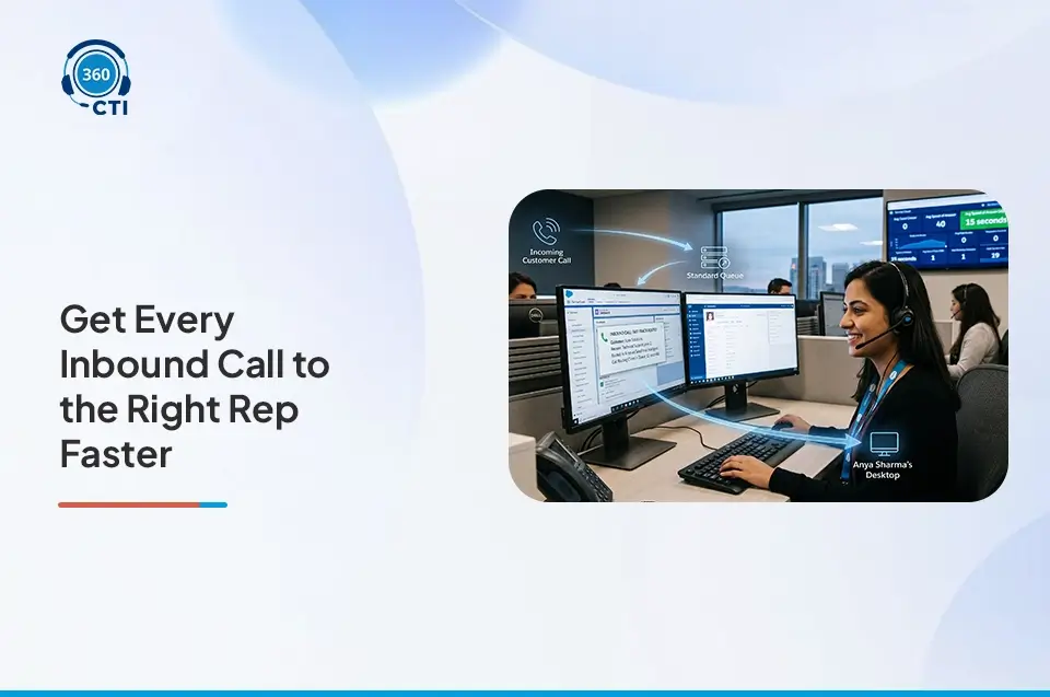How Salesforce Call Routing Fast-Track Inbound Response
