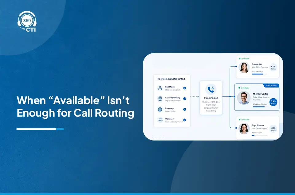 Salesforce Omni-Channel Routing: Skill and Time-Based Setup