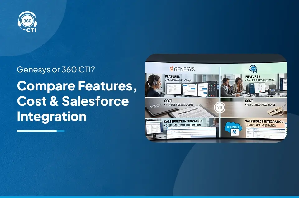 360 CTI vs Genesys: Which Is Right for Salesforce-First Teams