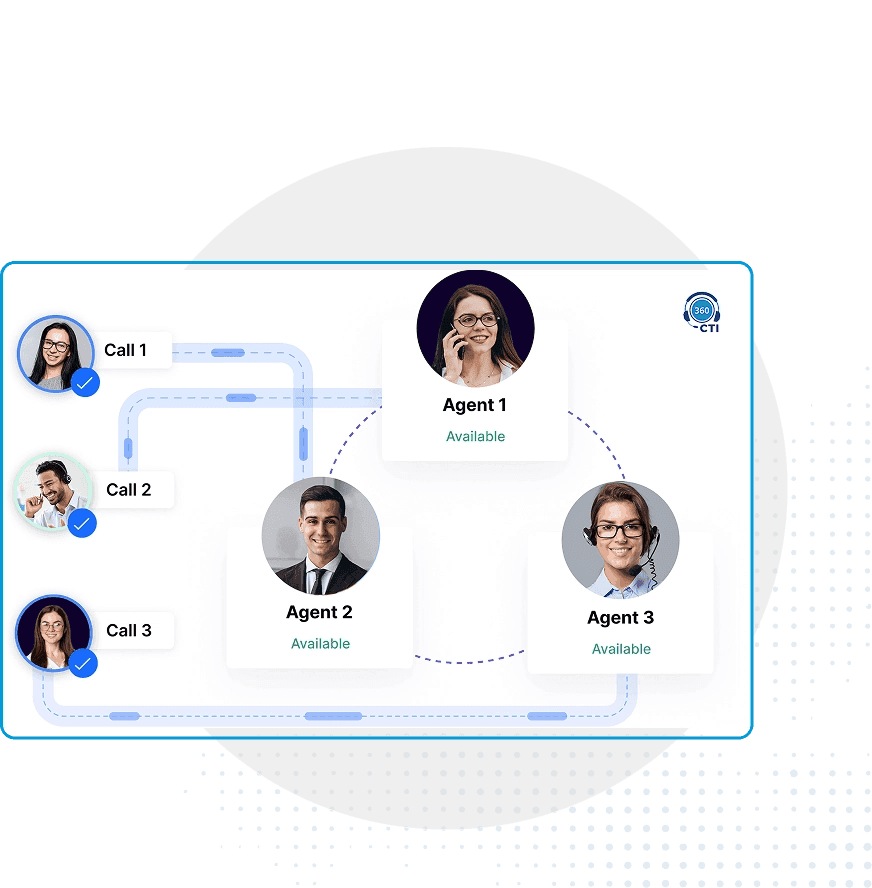 Salesforce CTI for Education